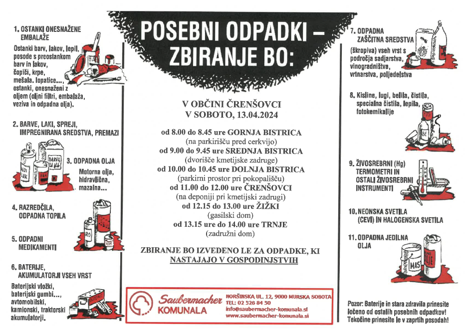 ZBIRANJE ODPADKOV_2024